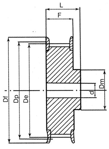 Ametric 14xl037 polia de tempo de alumínio ANSI com flange, 14 dentes, 0,25 polegadas +/- 1/16 Bore piloto, 0,87 polegadas de