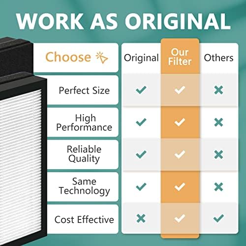 Filtro idylis a + b compatível com filtro de substituição de idilis e modelo de purificador de ar IAP-10-150 APC-40-140, parte iaf-h-100a