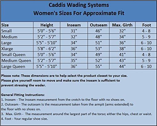 Caddis Wading Systeming