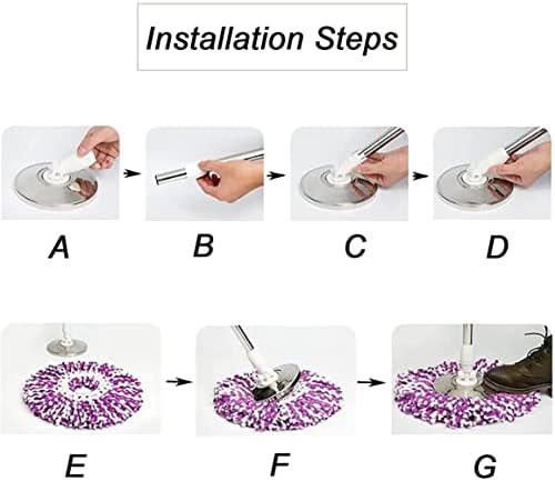 Spin Mop Polle Holding Substituição, MOP de reposição de esfrego