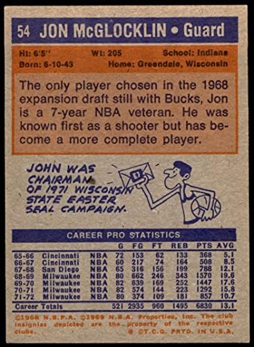 1972 Topps 54 Jon McGlocklin Milwaukee Bucks Ex/Mt Bucks Indiana