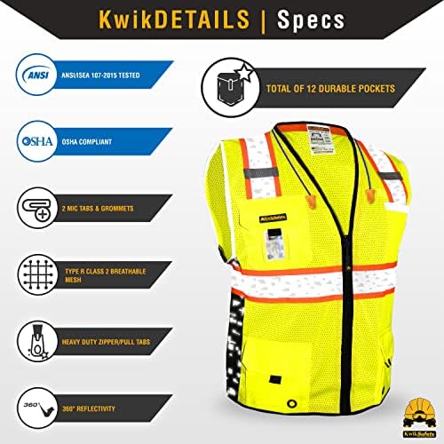 Kwiksafety - Charlotte, NC - colete de segurança Big Kahuna | Base & Limited Edition Design digital | Classe 2 EPI ANSI testou