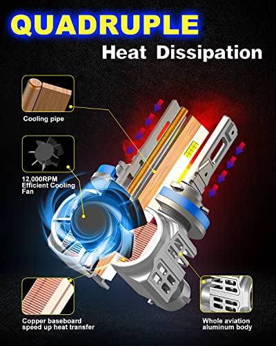 URSPRUNG FAHREN H11/H9/H8 BULSOS DE FARELTURAS LED, 2023 Atualizou 30000lm de 800% de brilho de halogênio Kit de substituição