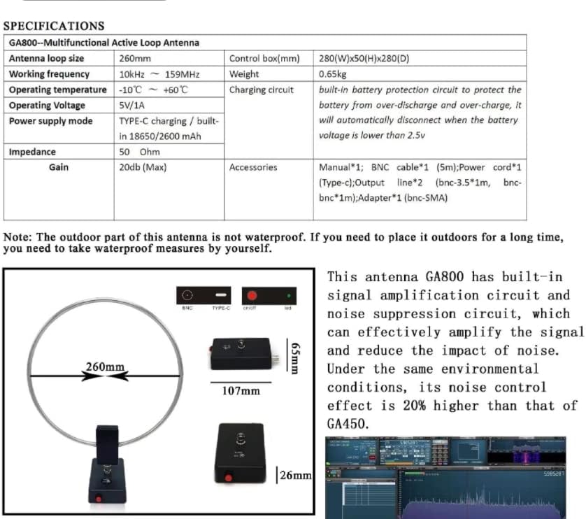 TECKEEN Indoor/Outdoor 10KHz-159MHz 20DB GA800 Antena de ondas curtas com caixa de controle