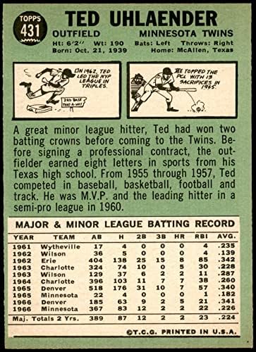 1967 Topps 431 Ted Uhlander Minnesota Twins NM Twins