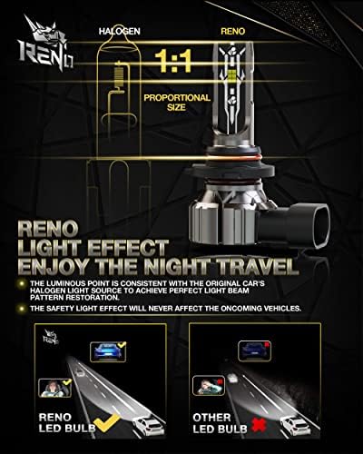 RENO 9005 9006 LEDS LED BULS