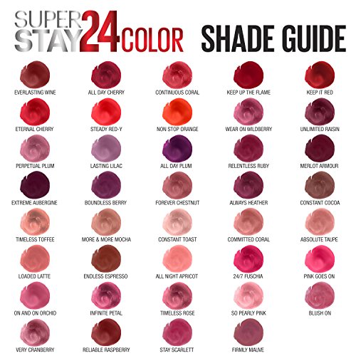 Maybelline New York Superstay 24, Lipcolor em 2 etapas, All Day Plum