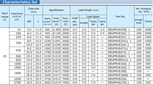 Substituição para 6 PCs Capacitores da série FM Panasonic 25V 470UF baixa impedância