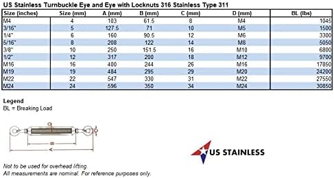 Aço inoxidável M22 22mm Turbuckle Eye and Eye With LockNuts Marine Grade M22 Métrico Tópico