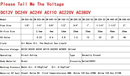 Válvula solenóide elétrica de Woljay 1/4 polegada DC 12V AR GAS AR NC Normalmente fechado Válvula de latão fechada