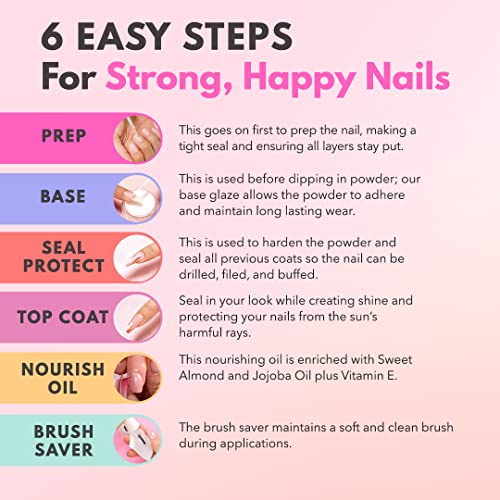 Kiara Sky Professional Nails, Dip Manicure Liquid Essentials