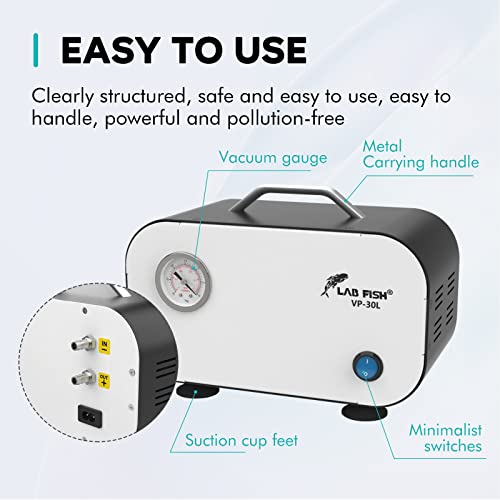 Bomba de vácuo de laboratório de laboratório portátil de diafragma portátil de diafragma filtração 30L/min com pressão positiva