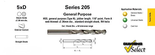 GUHRING 9002050043000 5XD SERVIDADE 205 HSS Jobber Drill, refrigerante externo, ponto de divisão de 118 graus, acabamento de óxido