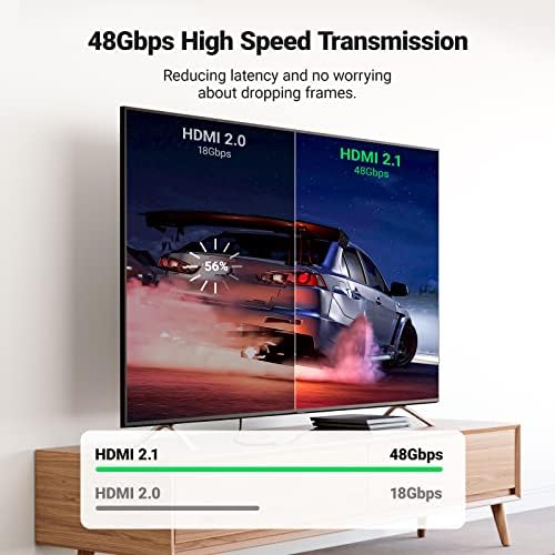 Couplador 2 UGREEN HDMI Pacote 2, 8K@60Hz HDMI Feminino Adaptador feminino HDMI 2.1 Conector 3d 4k@120Hz Extender compatível com HDTV
