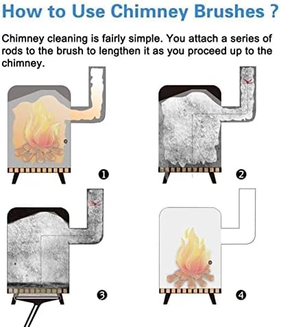 Chimney Sweep Kit Chimney Brush Profissional Chimney Sweep Limpening Tool Kit Kit de ferramentas de varredura de nylon Hastes de lixo flexíveis de lixo Kit Cleaning Chimney com 6/9/12/15/18 hastes flexíveis 1 cabeças de escova (