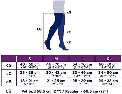 Jobst UltraSheer Compression meias, 30-40 mmhg, altura da cintura, dedo do pé fechado