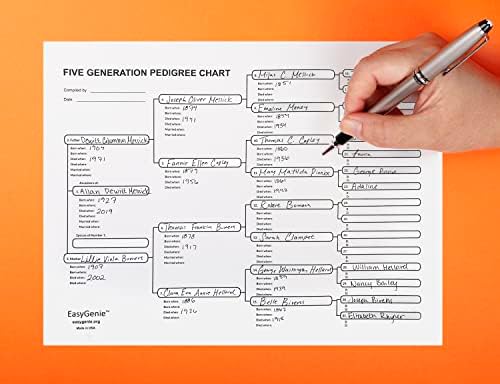 Formulários de genealogia de genealogia de genealogia para a genealogia para a ancestral