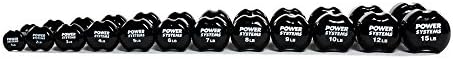 Power Systems Apple Vinyl Dumbbell