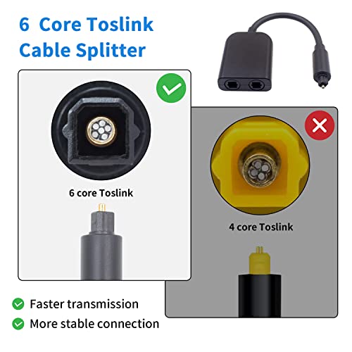 Duttek Digital Optical Splitter 1 em 2 Out Toslink Splitter Cable, 6 núcleo Cabo de Audio Optical Cable 1 Male em 2 fêmea para TV, DVD