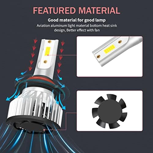 RXTSQI LED para 2009 2010 2011-2014 Toyota Matrix, 9005+9006+H11 Bulbos de farol de LED, faróis de reposição de