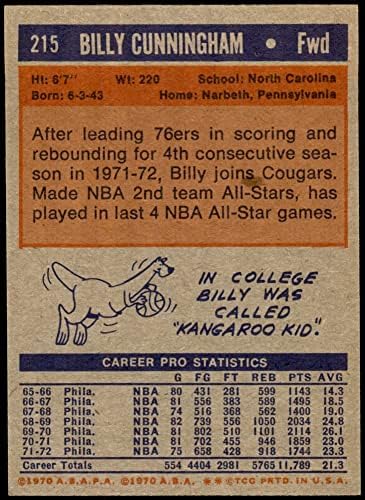 1972 Topps 215 Billy Cunningham Carolina Cougars NM+ Cougars UNC
