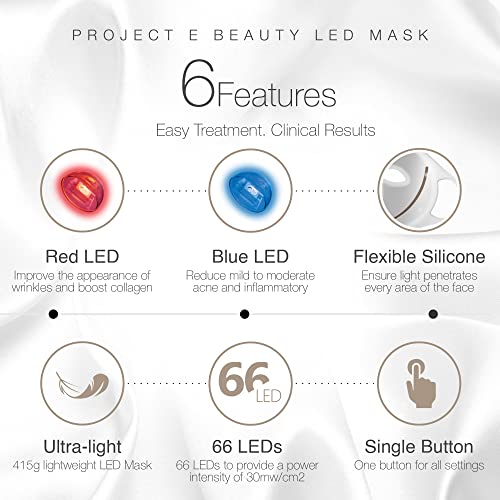 Projeto e beleza LED LEITE TERAPIA Máscara | Máscara facial LED | Anti-envelhecimento e anti-acne | Solução Pimple & Blemish