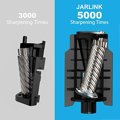 Jarlink Lápis elétrico Apontador, apontador de lápis de parada automática para lápis de 6 a 12 mm, portátil na sala de aula da escola, azul