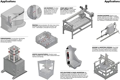 Rowita tmp1105 rolamentos de movimento linear lm50uu para impressão 3D LM50 UU rolamento de esferas bucha 5080100 mm