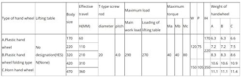 Módulo linear manual Tipo de precisão estágio linear manual com exibição de posição