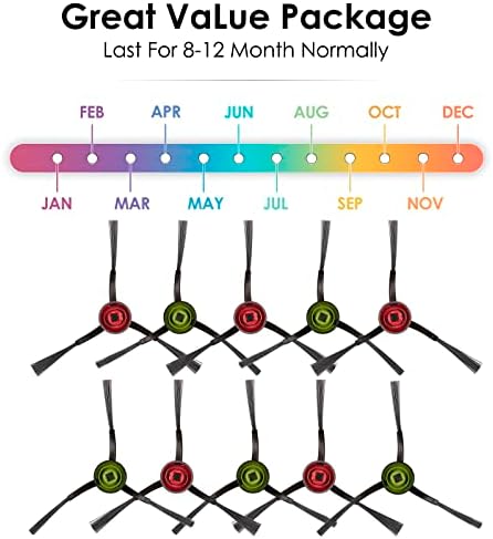 Peças de substituição da escova lateral para o vácuo de robô ECOVACS DEEBOT OZMO 920 950 T8 AIVI MAX T9 T5 N5 N7 N8+ N8 PRO N8 PRO DX55 DX93 DJ65 BRIACOS LADES 5 Pares