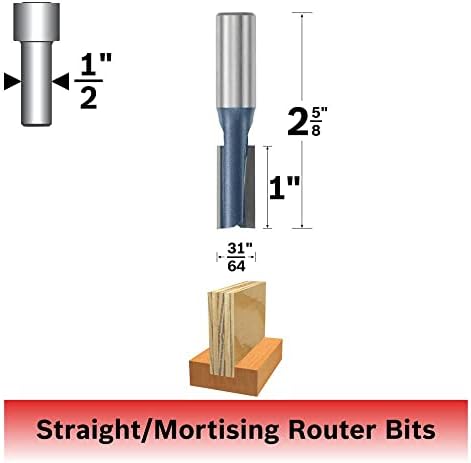 Bosch 84625m 31/64 in. x 1 in. Bit de mortização de madeira compensada com ponta de carboneto