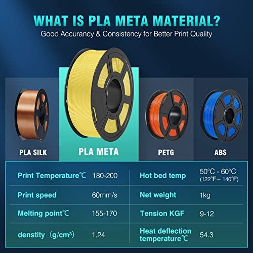 Sunlu 250g PLA Filamento de 1,75 mm e PLA Meta 3D Impressora Filamento Vermelho ， 0,25 kg de bobo, 8 rolos, preto+branco+cinza+madeira