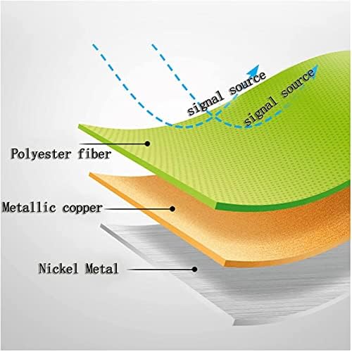 DMWMD Tabela condutora Protection Protection Fabric-Block Wi-Fi/RF/RFID Fabric anti radiação para microondas, pano de saco de cartão, produtos eletrônicos