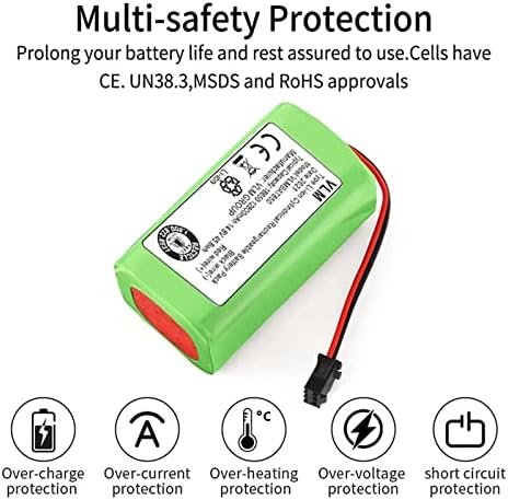Bateria de substituição de 14.4V, bateria de íon de lítio de 18650, substituição para N79s, N79, DN622, 11, 11s, 11s Max, 990, S15 Bateria de substituição de aspirador robótico, 2000mAh