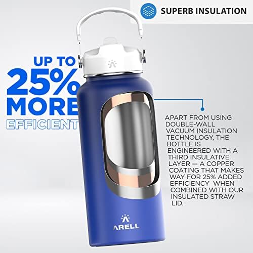 Arell Wide Bocal Sports Water Bottle - Vapa à prova de vazamentos isolados para bebidas quentes e frias - cantina de metal de