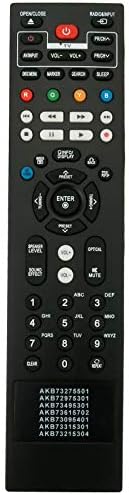 New Repalced Remote Control AKB73615702 AKB73315301 fit for LG Blu-ray Disc DVD Player BP420 BP520 BP620 BP620N BP620C H7420P BP420N BH7220B BH7520T LHB306 LHB326 BDH9000 SH86SV-S SH86SV-W BD600