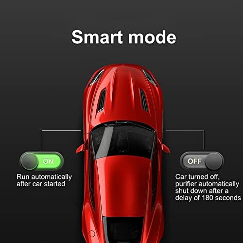 Purificador de ar portátil, ionizador de purificador de ar de carro com íons negativos para fumantes de ar silencioso