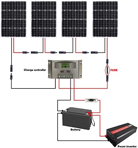 SUNXEKE PV SOLAR SOLAR PORTELECTOR INLINE INLINE IMPRESSO COM 20A FUSE, PARA PAINEL SOLAR, SOLAR CONTROLE ETC.N-001+ZTPV-25-20A