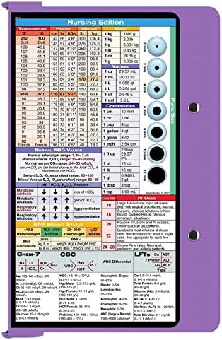 Armadora dobrável por WhitEcoat Clipboard- Lilac - Enferming Edition Aluminium