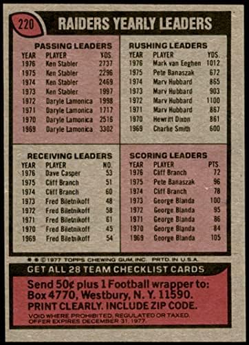 1977 Topps 220 Raiders Team Checklist List Oakland Raiders Ex Raiders