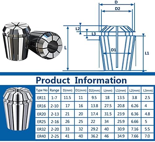 Gruni Spring Collet Torno ER40 Collet Chuck 4.0-25.0mm Spring Collet Clamp Tool para ferramenta de moagem de máquina 1pcs