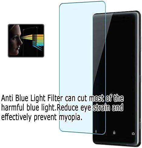 PUCCY 3 Pack Anti-Blue Light Screen Protector, compatível com OM Solutions Digital System OM OM-5 TPU FILM Guard （Não Protetores