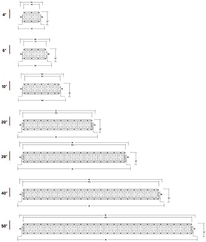 Radiance mais 30 Wht Backlight