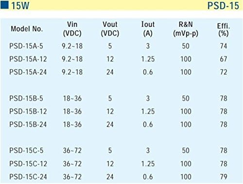 Meanwell DC-DC POWER PCB TIPO PSD-15B-5 15W 18 ~ 36 convertido em 5v3a