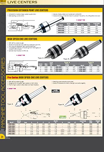 HHIP 9741-0232 HARLINGEN MT2 Ponto estendido Centro ao vivo CNC B-Type