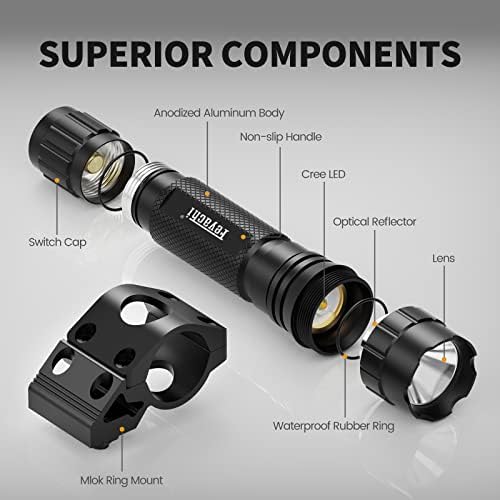 Feyachi Lanterna Tática LED LUZ DE LEDA 1200 lúmen com montagem ferroviária Picatinny/Mlok e interruptor de pressão incluído