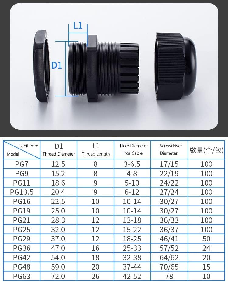 10pcs pg21 articulação 28,3 mm Diâmetro de nylon plástico impermeável IP68 parafusos de cabo de fio do conector parafusos