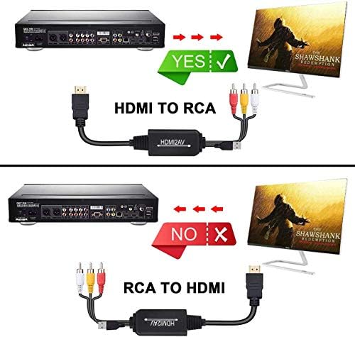 Conversor HDMI para RCA, HDMI para RCA Cable, 1080p HDMI para AD Adaptador Cable suporta NTSC para TV Stick, Roku, Chromecast, Apple