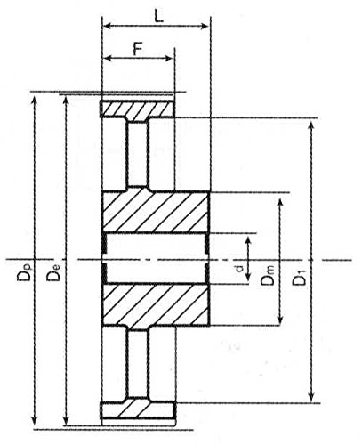 Ametric 14m90x40 Ferro fundido Htd Polia de tempo sem flange, arremesso de 14 mm, 90 dentes, para cinto de 40 mm de largura, 28