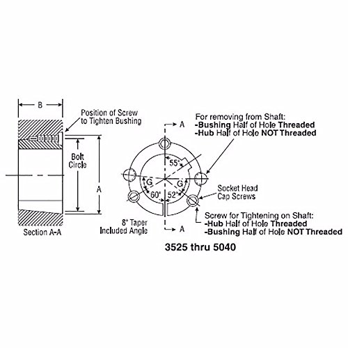 Ametric 3535.1-1/2ansi Bucha de cone, 1-1/2 polegada, 1/2x13 UNC para parafusos UNC, círculo de 5 parafusos, 3,5 profundidade